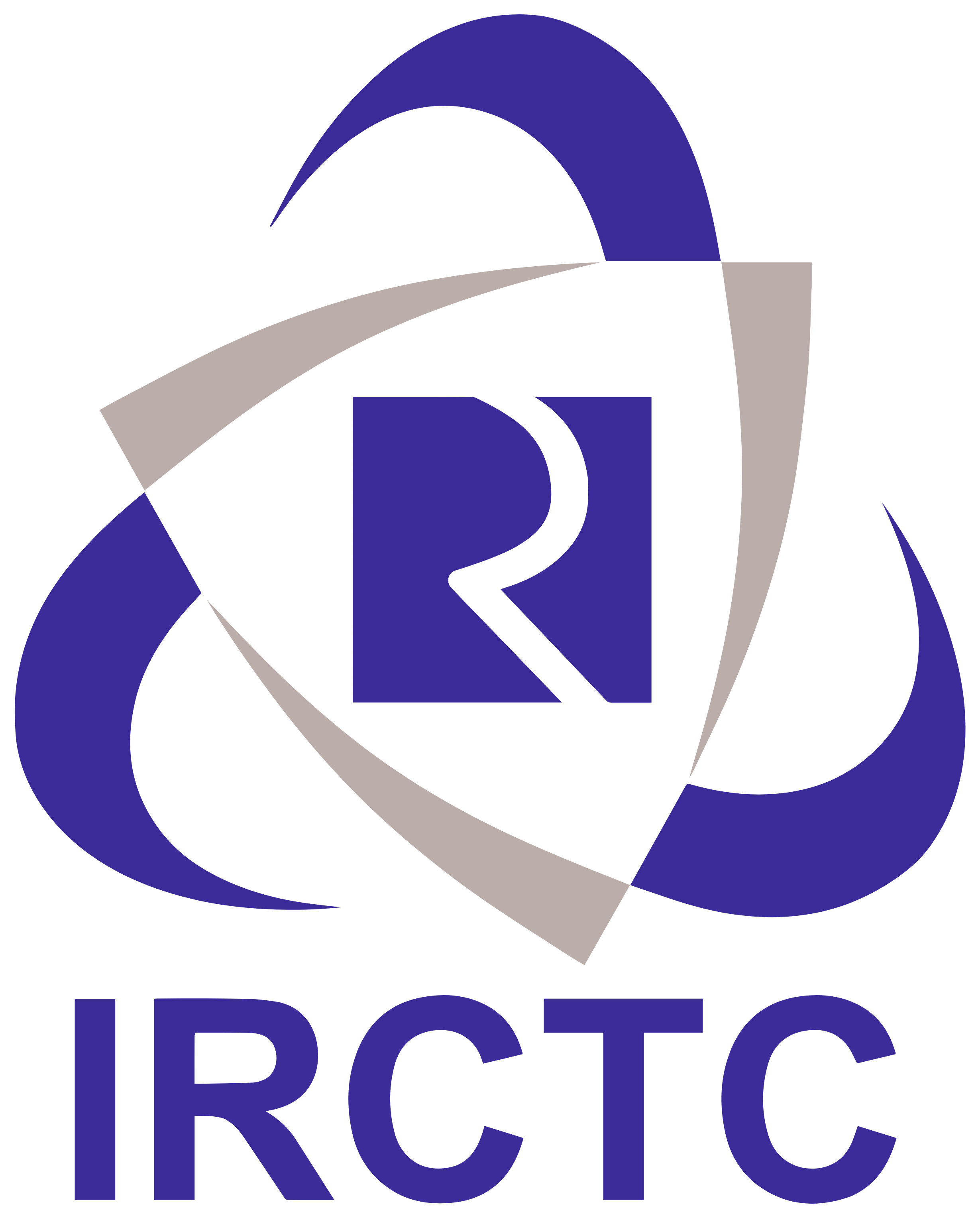 IRCTC